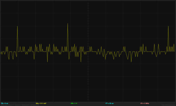 Waveform (using sharp, raw data display) at 5µs/division and 2mV/division of shorted inputs to the DP01 differential probe at high gain (supposedly a gain of 5).