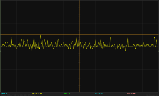 Here is the waveform for the shorted inputs at the highest gain the BitScope provides (10mV/division) at a fairly high sampling rate (5µs/division).  The peak-to-peak noise is about 14mV, and the digitization noise (about 2mV/step) is clearly visible.